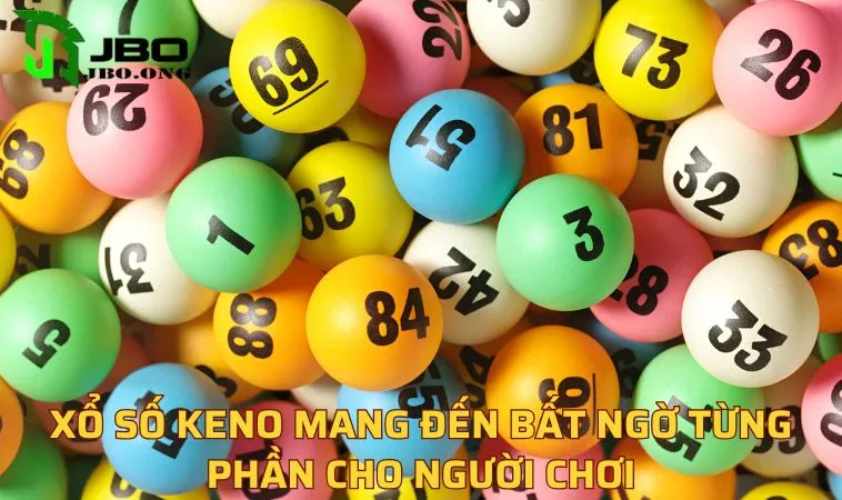 Xổ số Keno mang đến bất ngờ từng phần cho người chơi