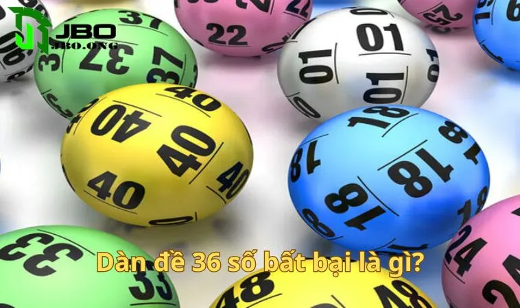 Dàn đề 36 số bất bại là gì?
