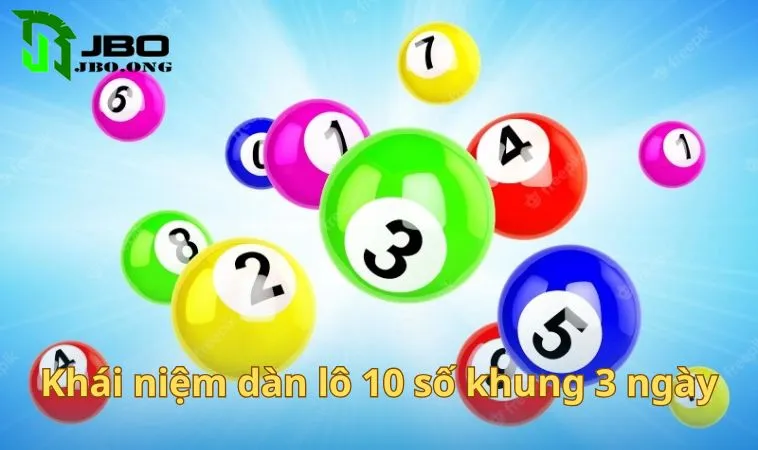 Khái niệm dàn lô 10 số khung 3 ngày